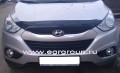   Hyundai IX35 2010-2015 , EGR 