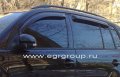 Дефлекторы боковых окон Volkswagen Tiguan 2007-2016 темные, 4 части, EGR Австралия
